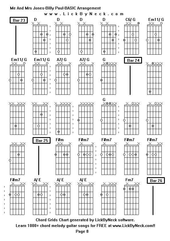 Chord Grids Chart of chord melody fingerstyle guitar song-Me And Mrs Jones-Billy Paul-BASIC Arrangement,generated by LickByNeck software.